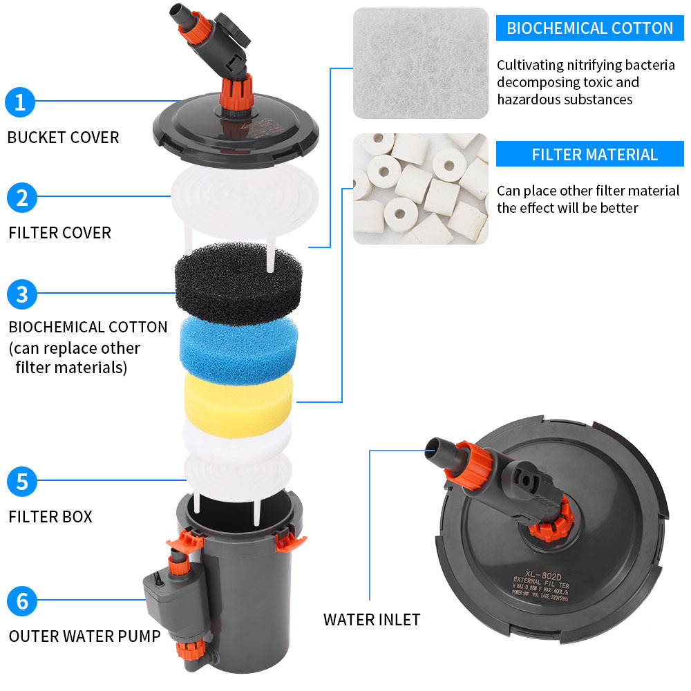 무소음 외부 필터 배럴 수족관 캐니스터 필터 펌프 조용 - Reef Tank Filter 리뷰 및 가격
