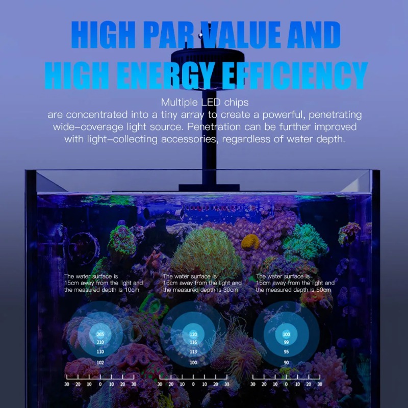 AAAA7S III 풀 스펙트럼 WiFi 앱 제어 멀티 - Reef Aquarium 리뷰 및 가격